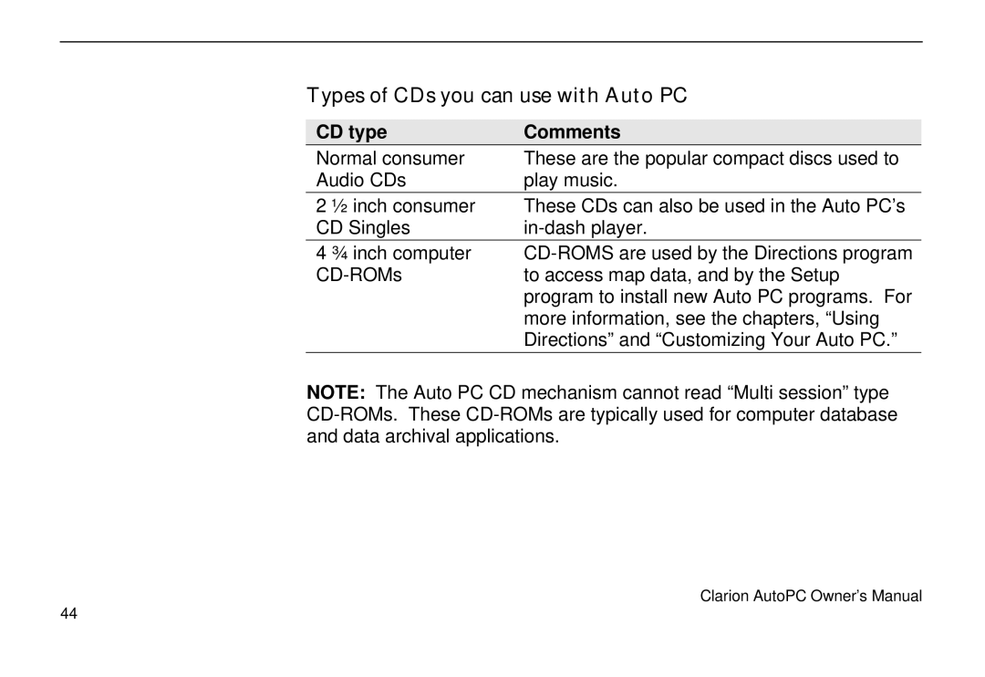 Clarion 310C owner manual Types of CDs you can use with Auto PC, CD type Comments 