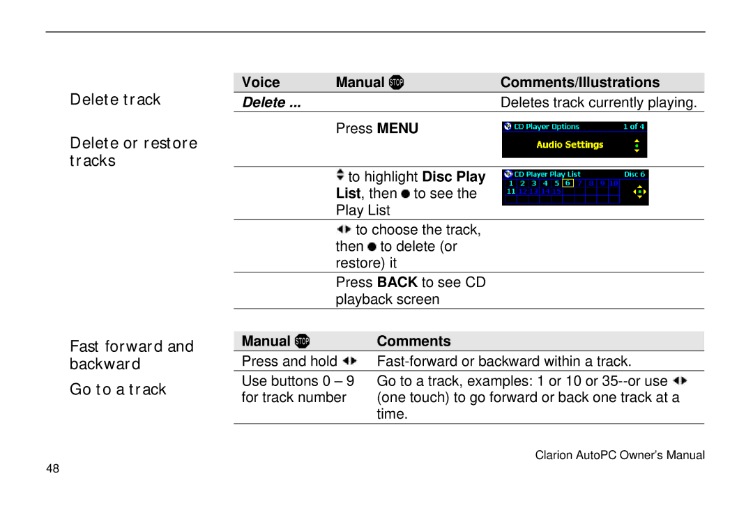 Clarion 310C owner manual Delete 