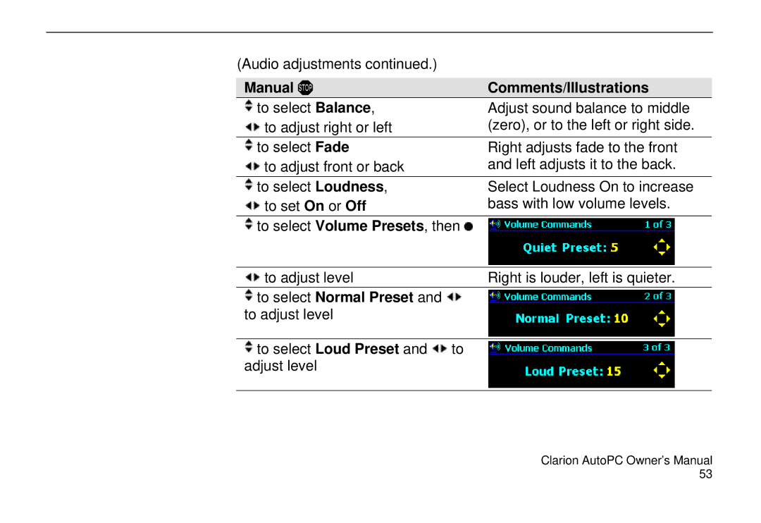 Clarion 310C owner manual Manual Comments/Illustrations, To select Normal Preset 