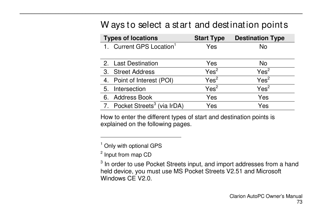 Clarion 310C owner manual Ways to select a start and destination points, Types of locations Start Type Destination Type 