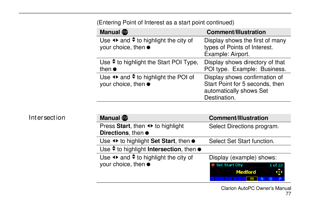 Clarion 310C owner manual Intersection, Manual ! Comment/Illustration 