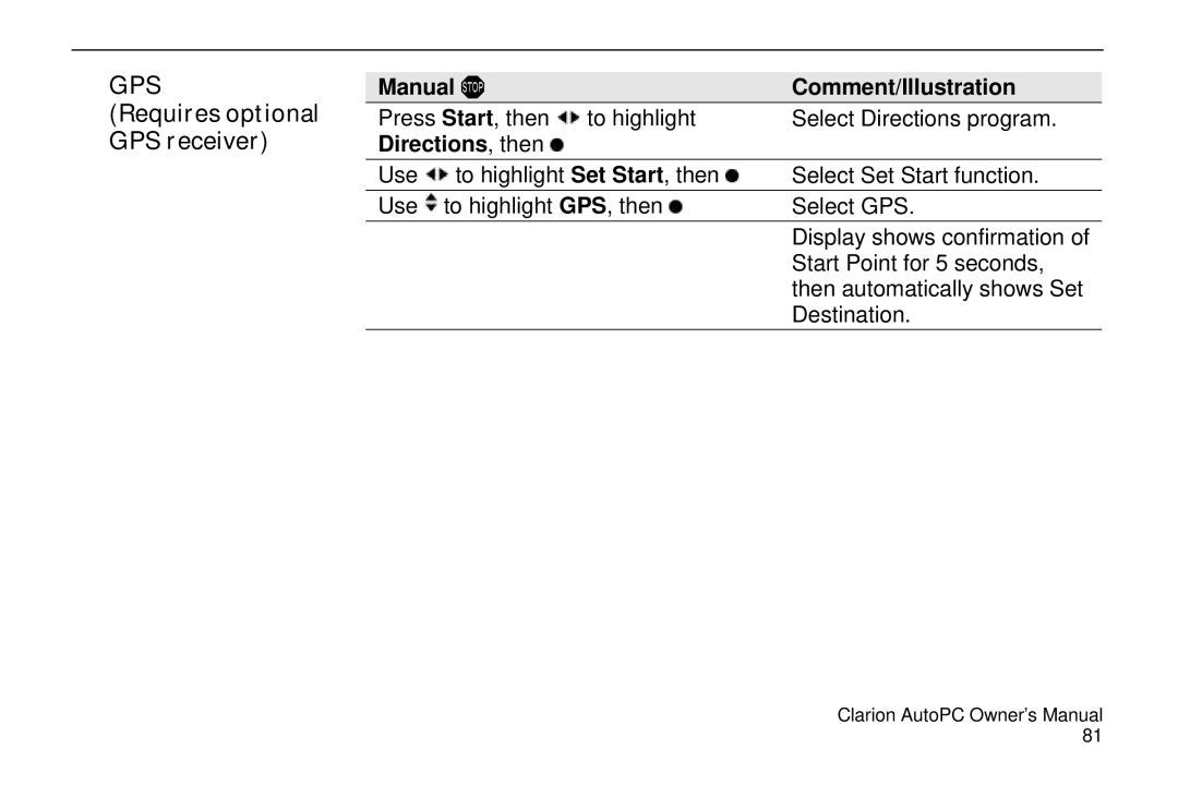 Clarion 310C owner manual Gps, Requires optional GPS receiver 