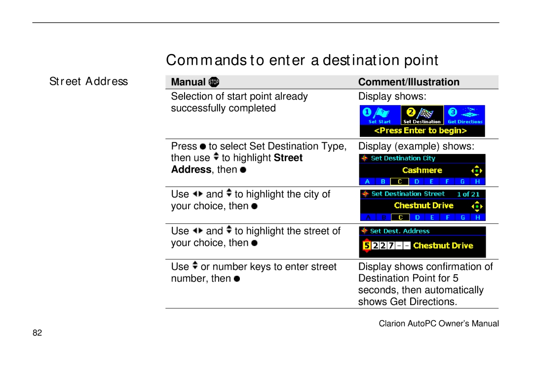 Clarion 310C owner manual Commands to enter a destination point, Address , then 