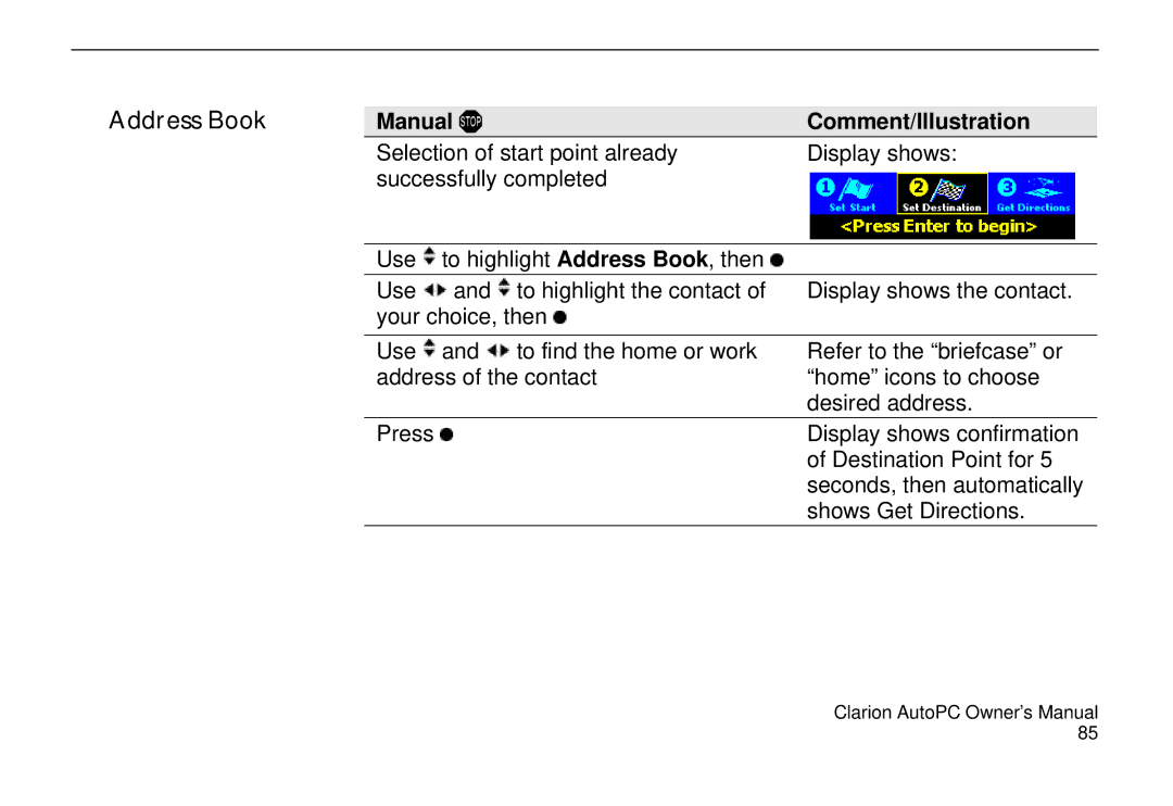 Clarion 310C owner manual Address Book 