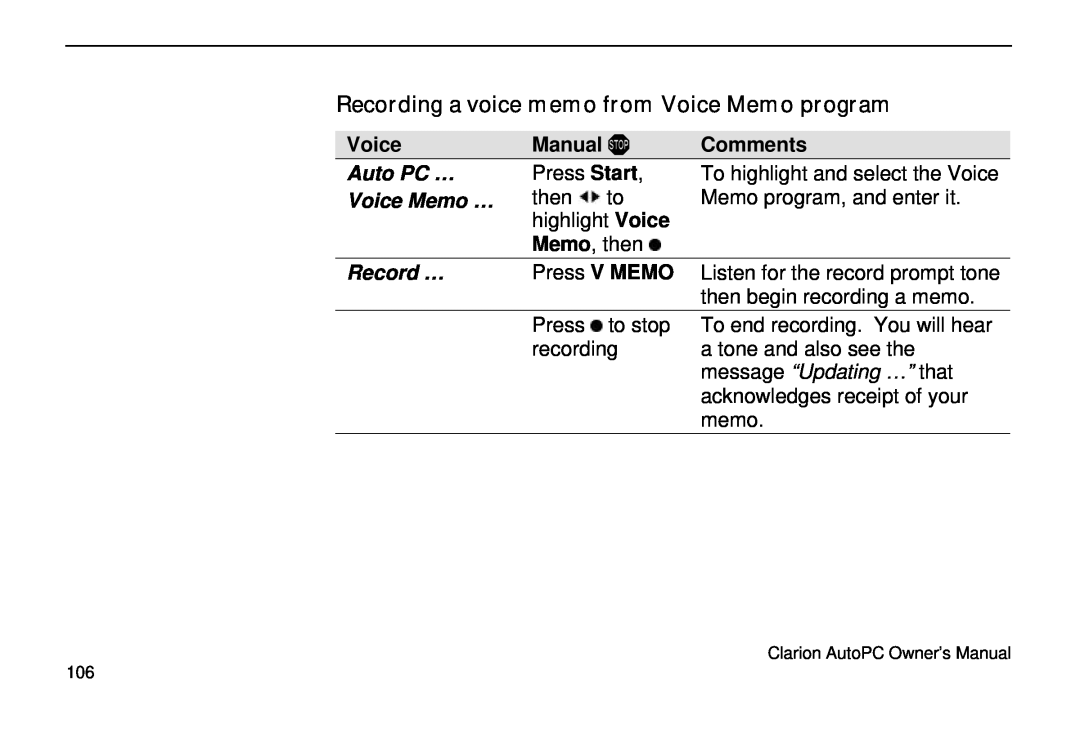 Clarion 310C Recording a voice memo from Voice Memo program, Manual, Comments, Auto PC …, Voice Memo …, Record … 
