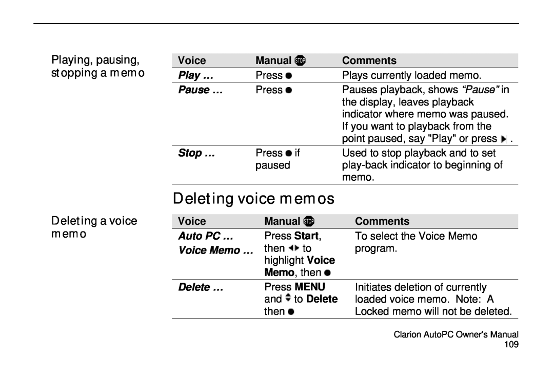 Clarion 310C Deleting voice memos, Playing, pausing, stopping a memo, Deleting a voice memo, to Delete, Voice, Manual 