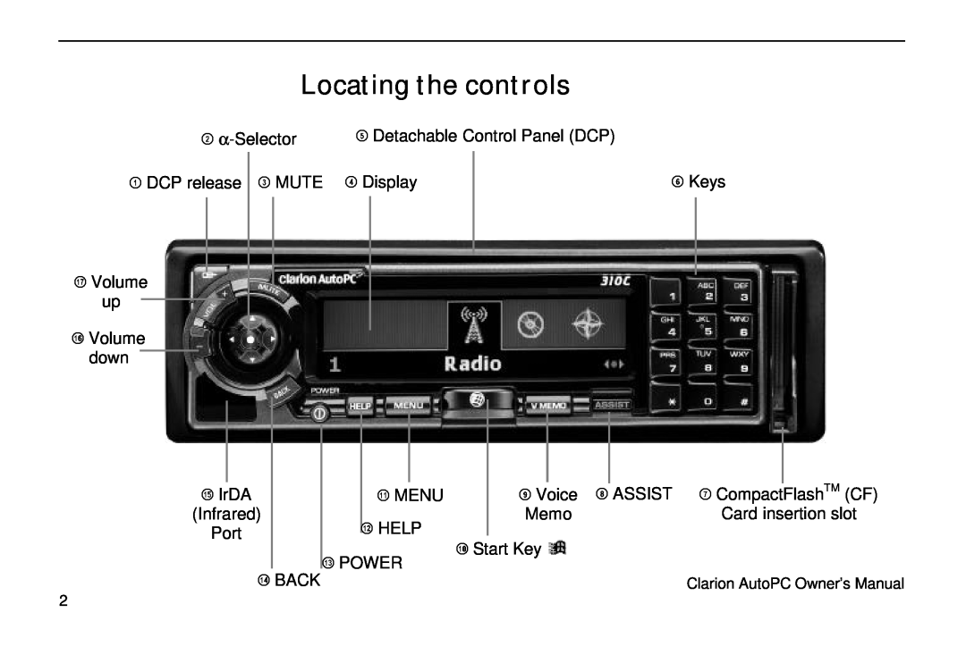 Clarion 310C owner manual Locating the controls 