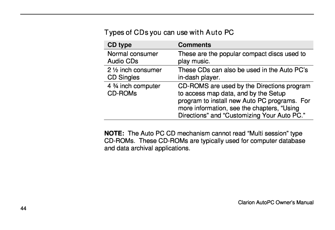 Clarion 310C owner manual Types of CDs you can use with Auto PC, CD type, Comments 