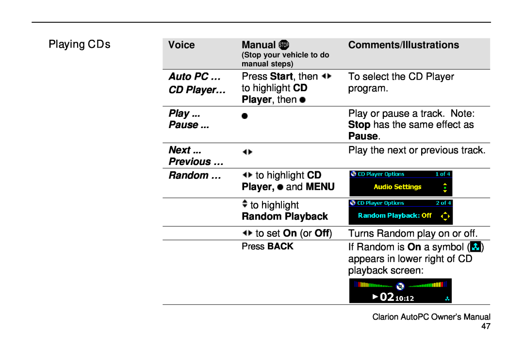 Clarion 310C owner manual Playing CDs, Comments/Illustrations, Pause, Player, and MENU, Random Playback, Voice, Manual 
