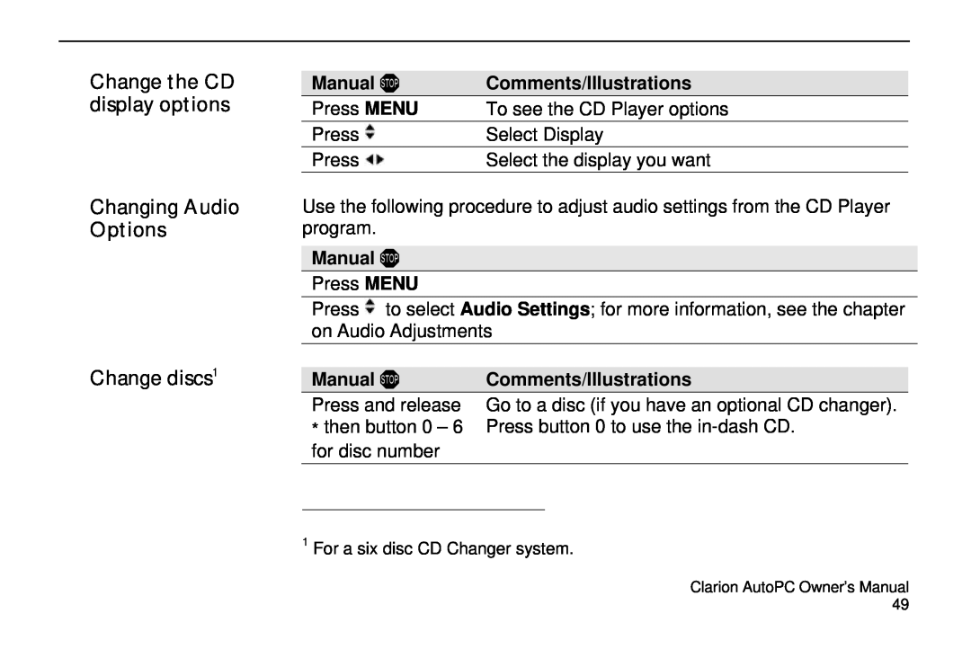 Clarion 310C Change the CD display options, Changing Audio Options Change discs1, Manual ! Comments/Illustrations 