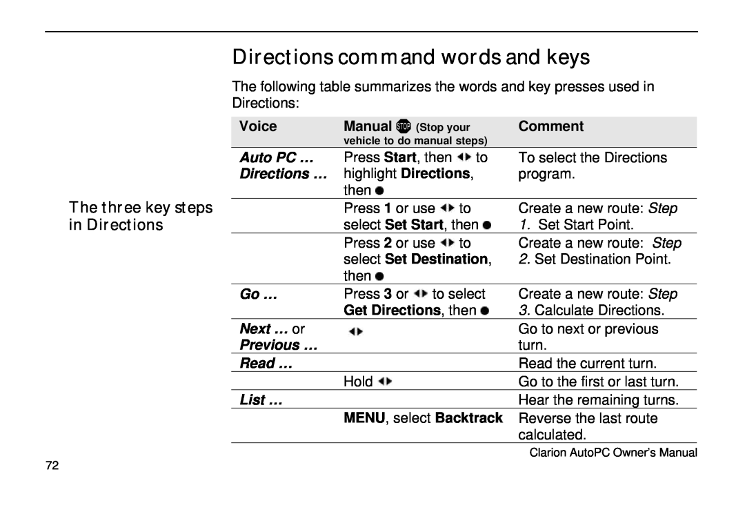 Clarion 310C Directions command words and keys, The three key steps, in Directions, select Set Destination, Voice, Comment 