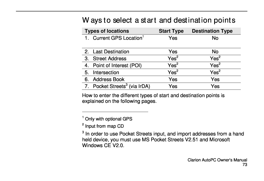 Clarion 310C owner manual Ways to select a start and destination points, Types of locations, Start Type, Destination Type 