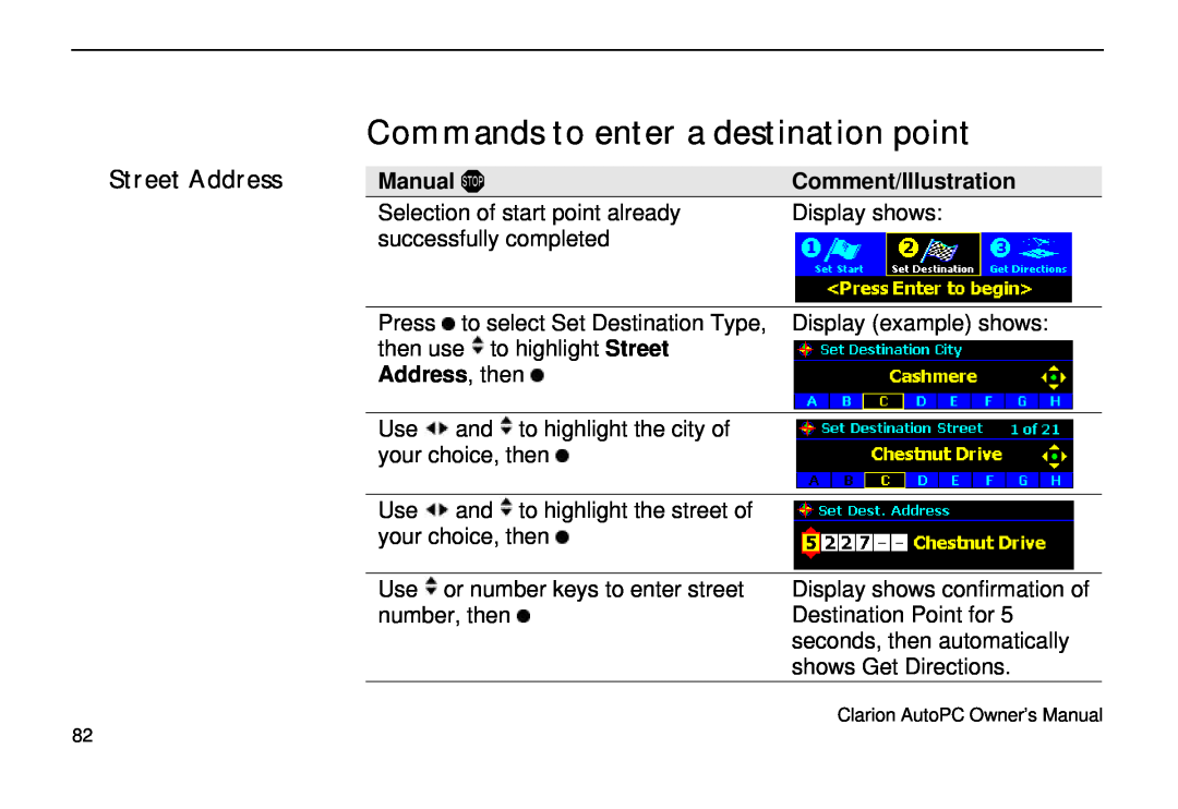 Clarion 310C Commands to enter a destination point, Address, then, Street Address, Manual, Comment/Illustration 
