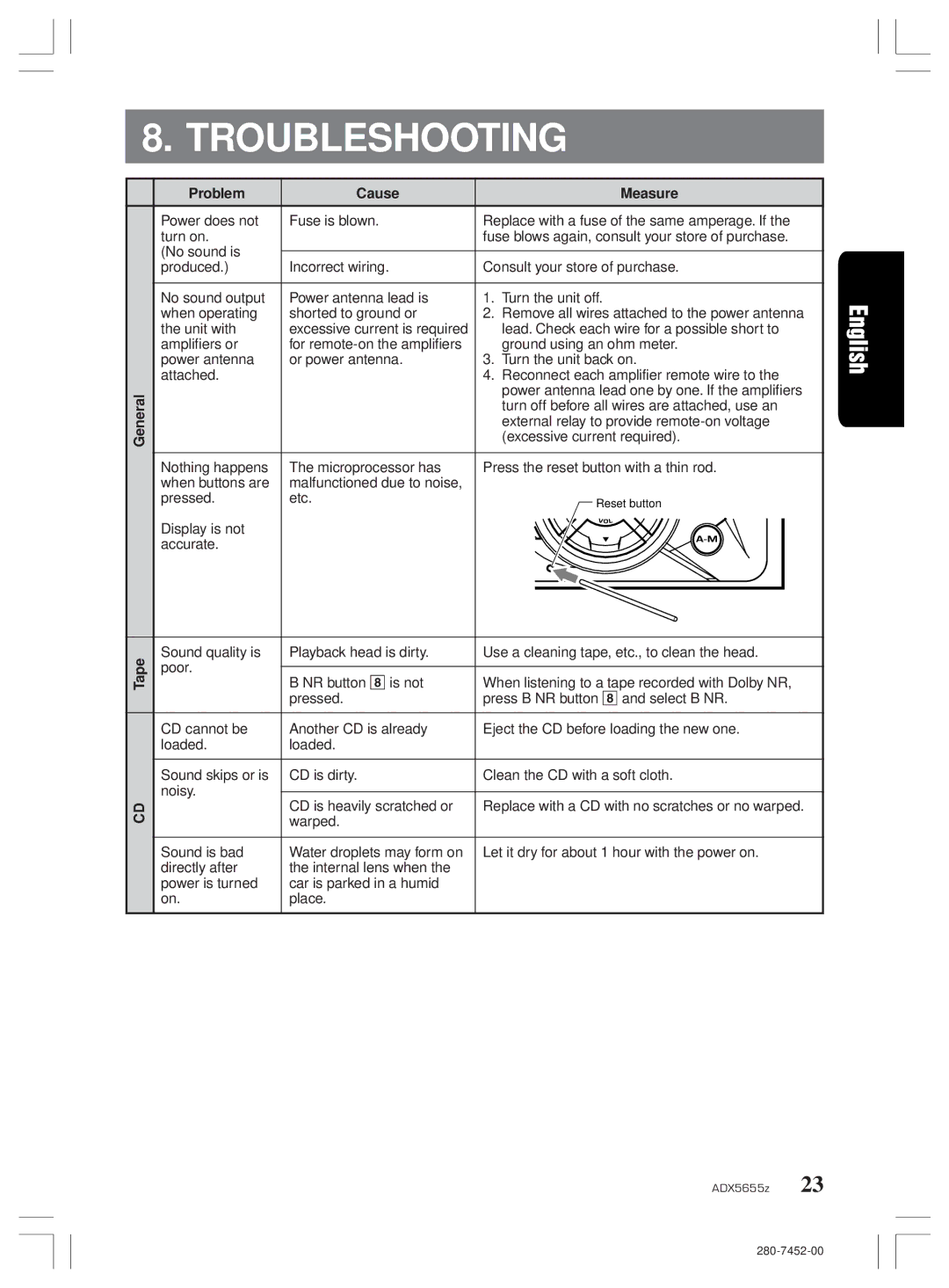 Clarion ADX5655z, PE-2322B owner manual Troubleshooting, General Tape Problem Cause Measure 