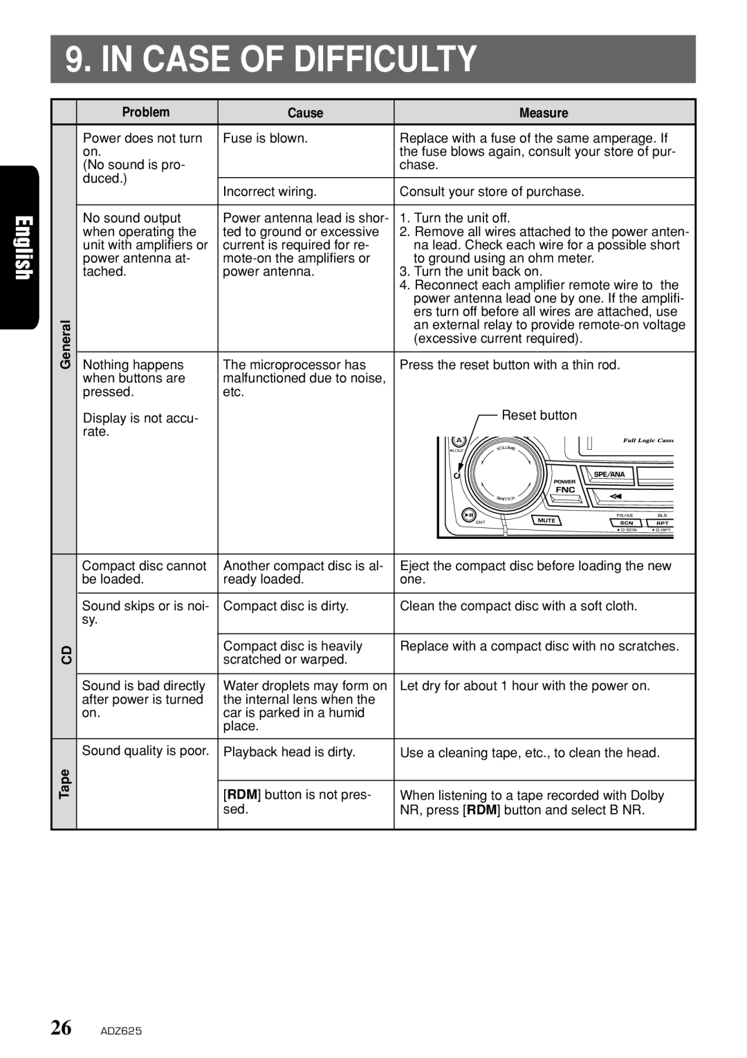 Clarion ADZ625 owner manual Case of Difficulty, General Tape Problem Cause Measure 