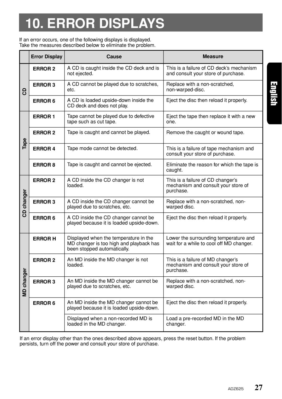 Clarion ADZ625 owner manual Error Displays 