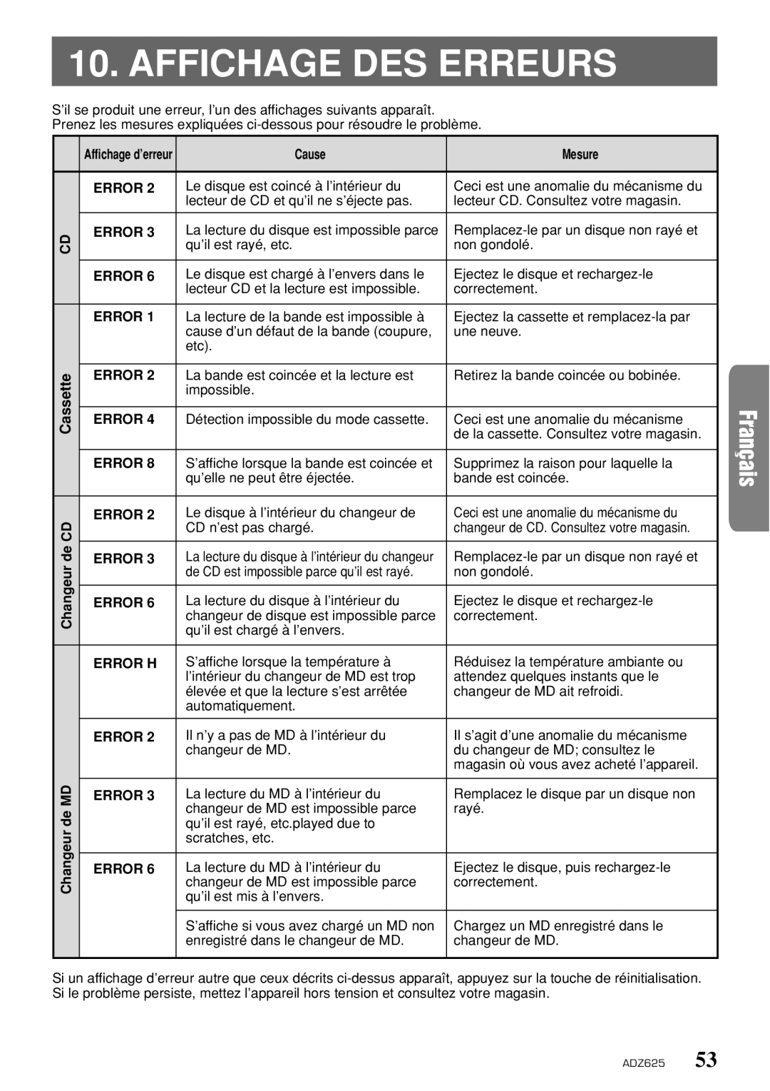Clarion ADZ625 owner manual Affichage DES Erreurs 