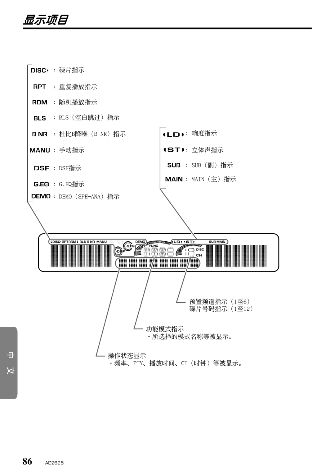 Clarion owner manual 86 ADZ625 