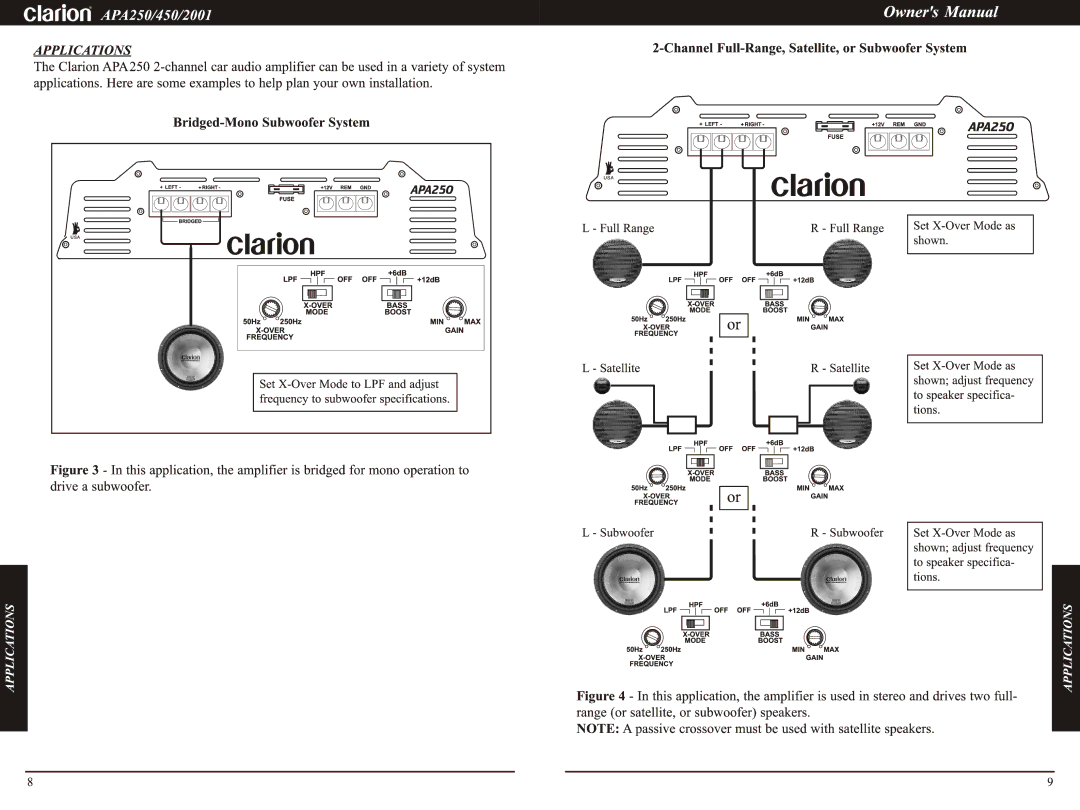 Clarion APA450, APA250, APA2001 manual 