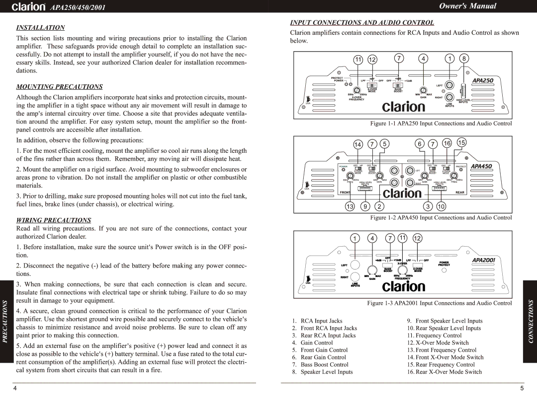 Clarion APA2001, APA250, APA450 manual 