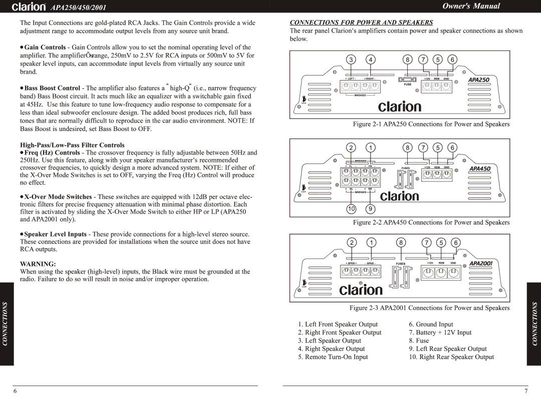 Clarion APA450, APA250, APA2001 manual 