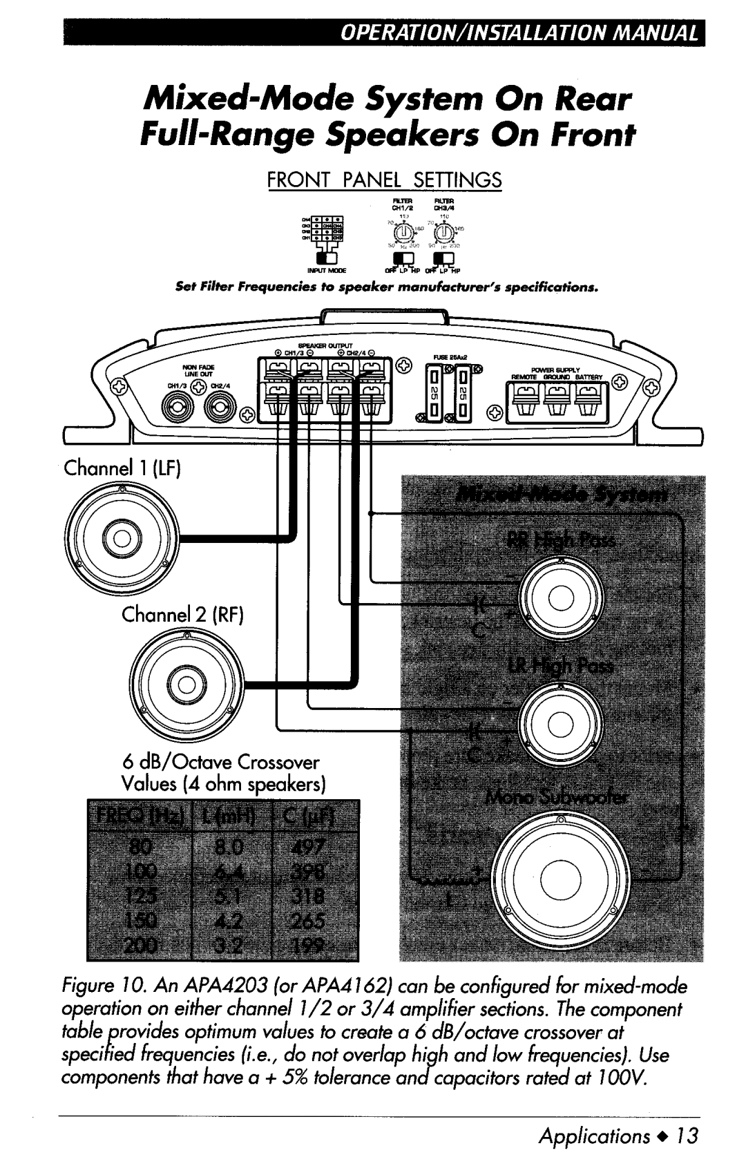 Clarion APA4203, apa4162 manual 