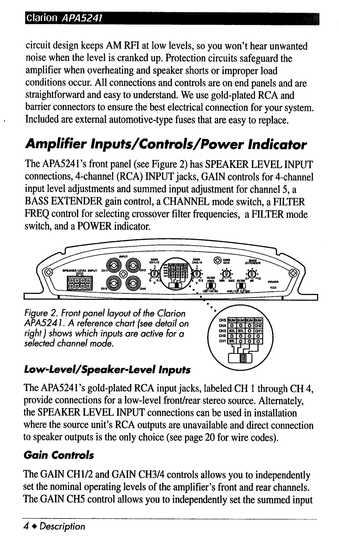 Clarion APA5241 manual 