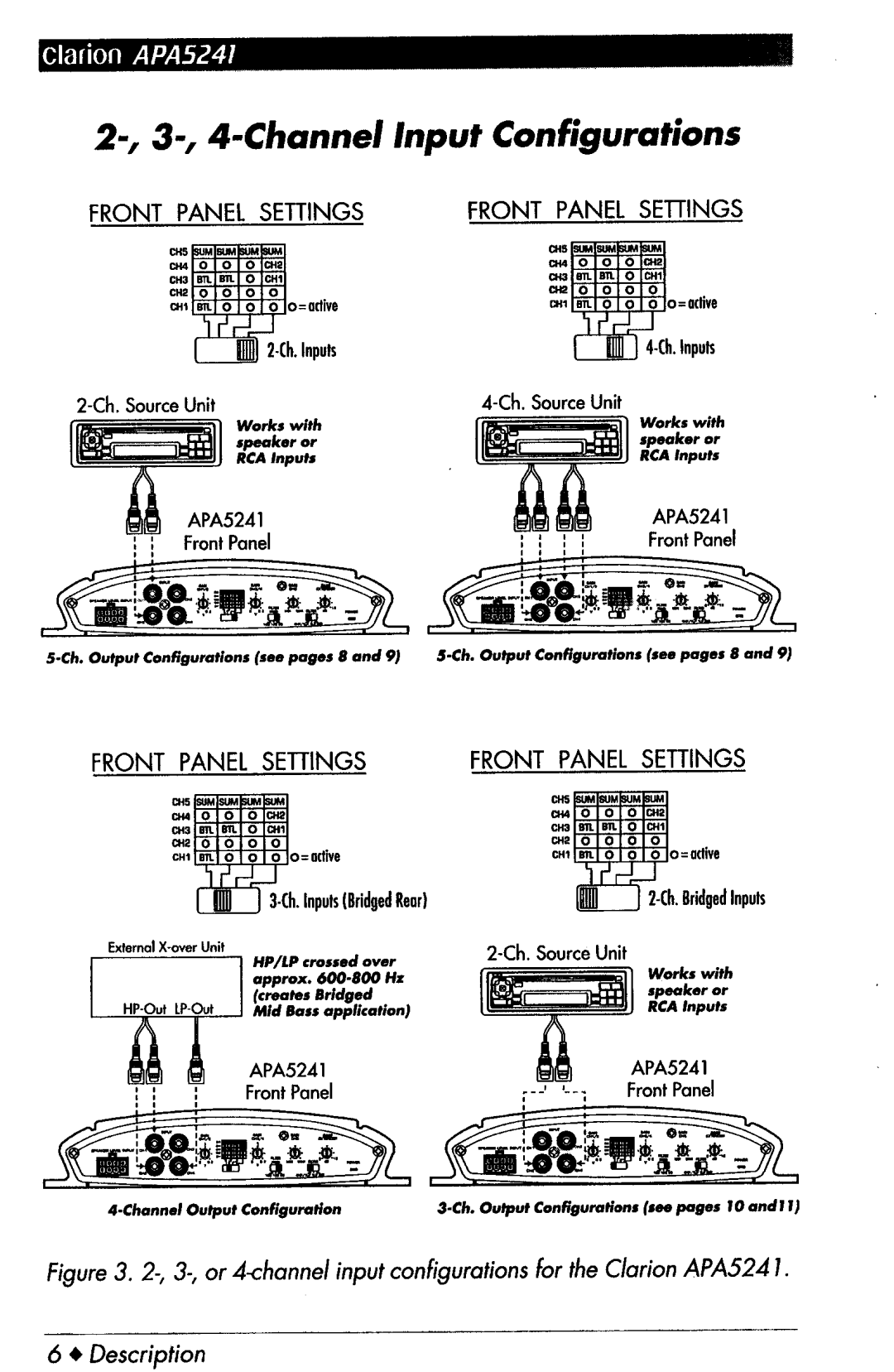 Clarion APA5241 manual 