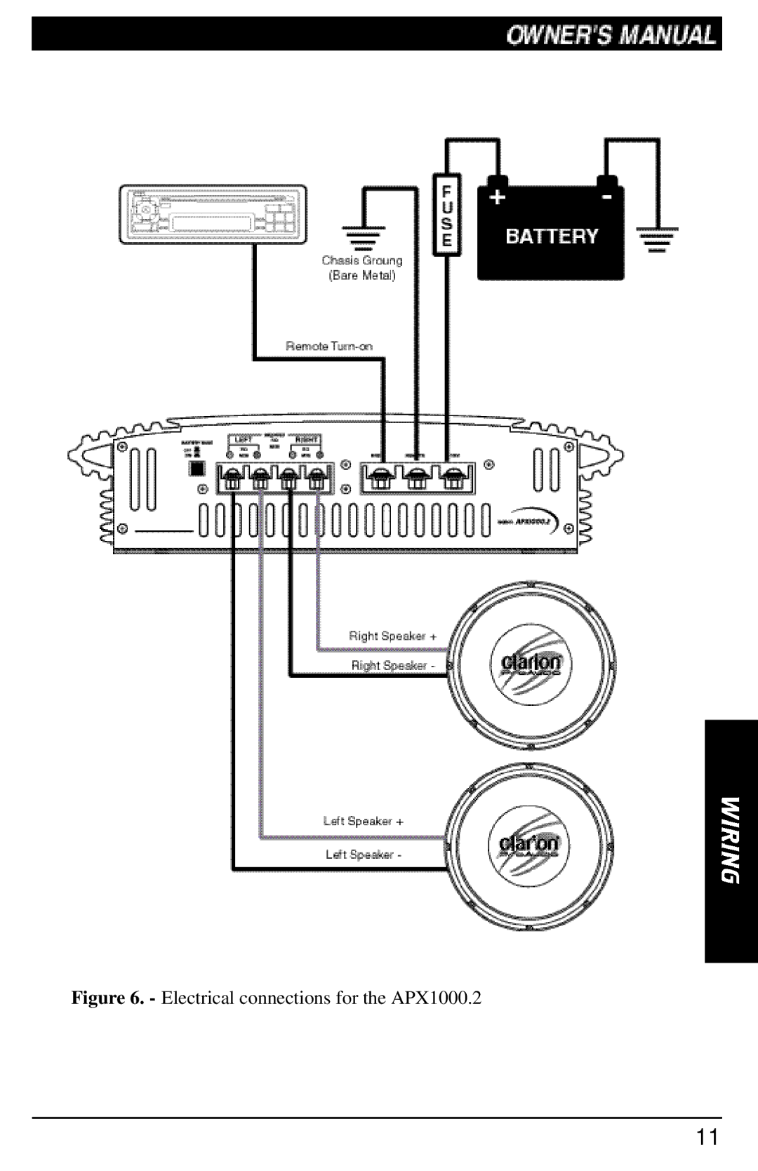 Clarion manual Electrical connections for the APX1000.2 