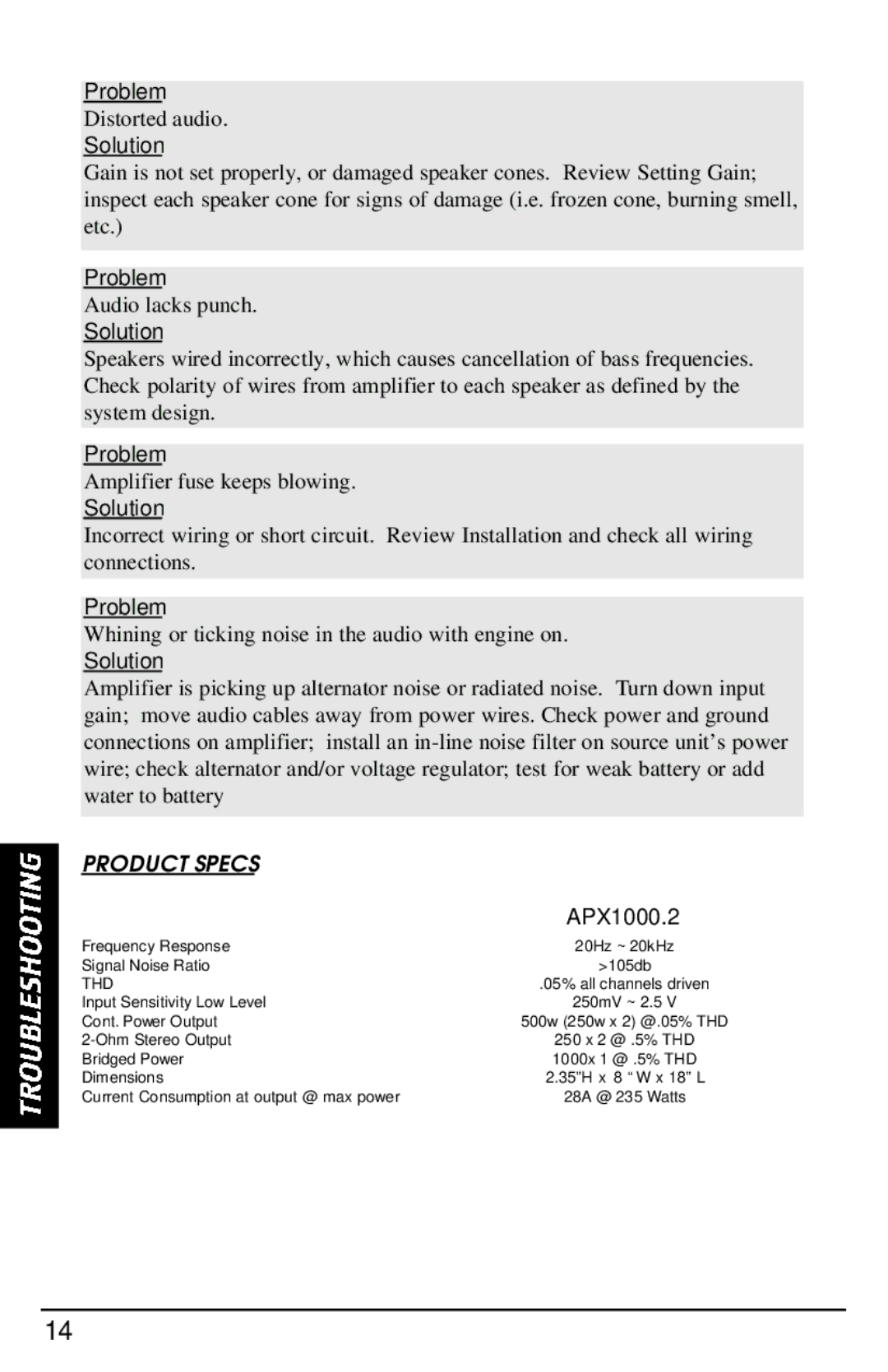 Clarion APX1000.2 manual Product Specs 