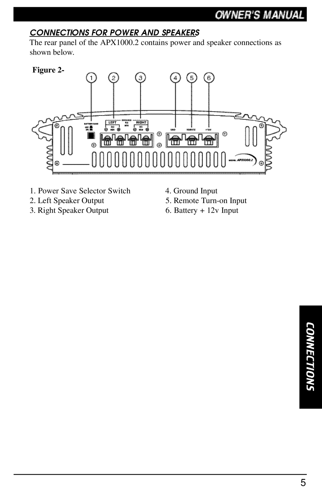 Clarion APX1000.2 manual Connections for Power and Speakers 