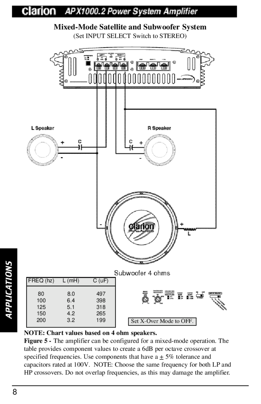 Clarion APX1000.2 manual Mixed-Mode Satellite and Subwoofer System 