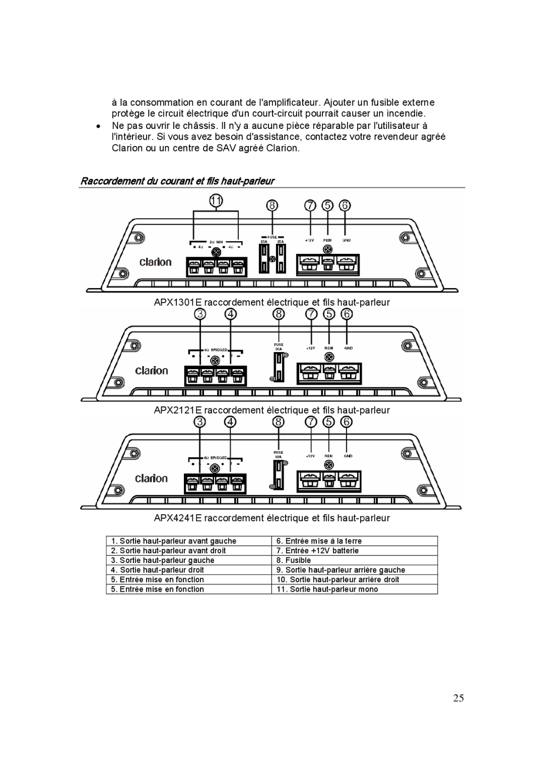 Clarion APX4241E, APX1301E, APX2121E manual Raccordement du courant et fils haut-parleur 