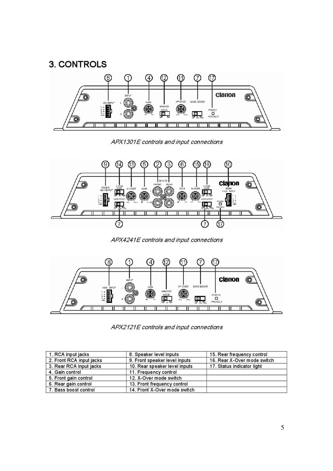 Clarion APX2121E, APX1301E, APX4241E manual Controls 