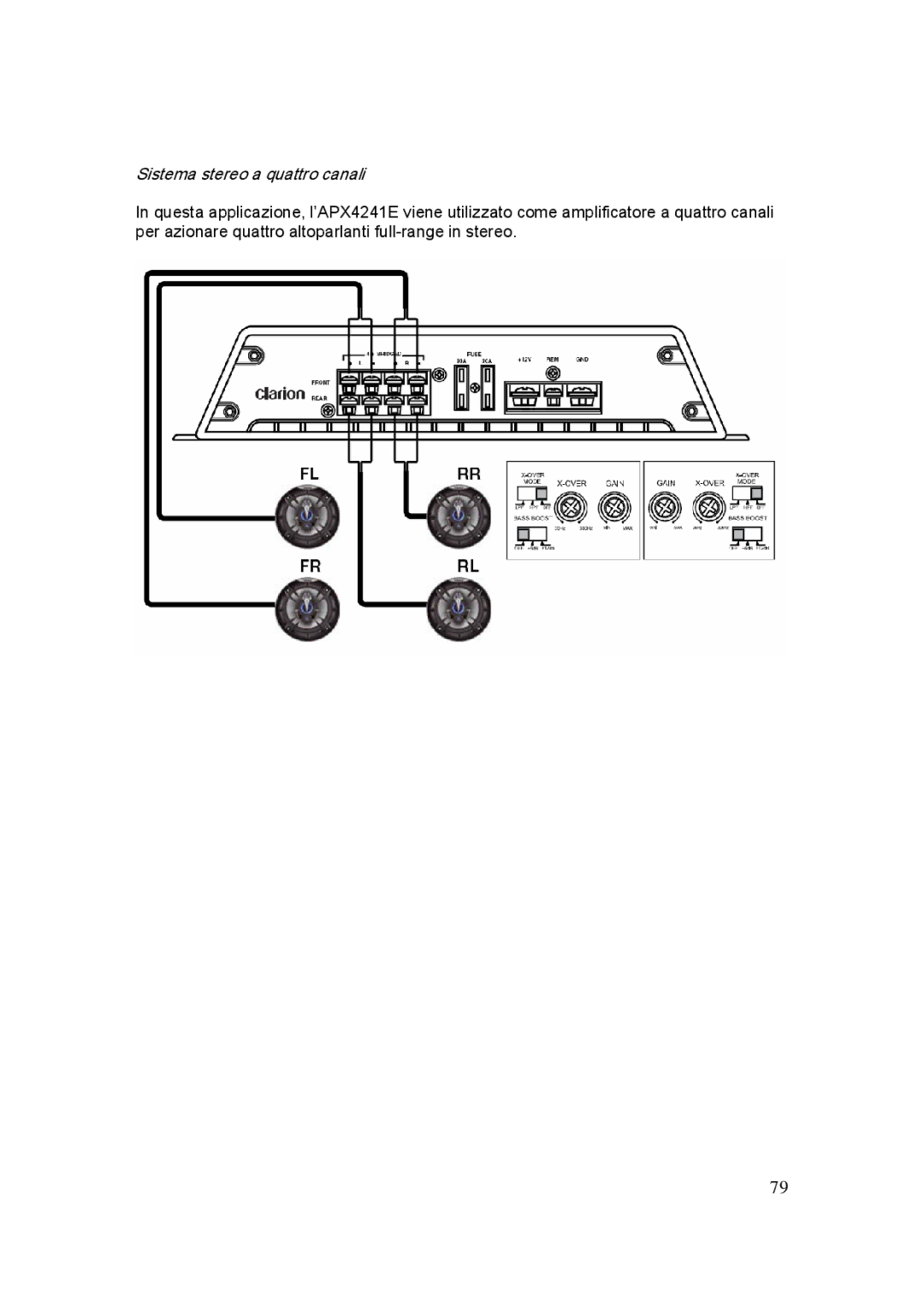 Clarion APX4241E, APX1301E, APX2121E manual Sistema stereo a quattro canali 