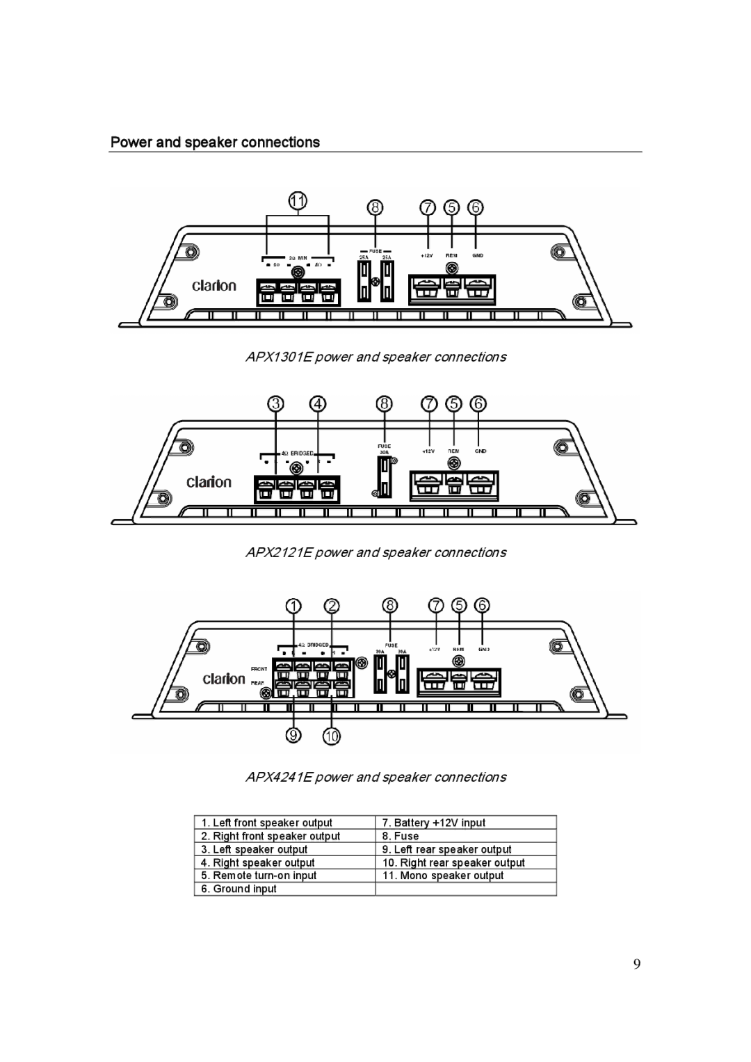 Clarion APX1301E, APX4241E, APX2121E manual Power and speaker connections 