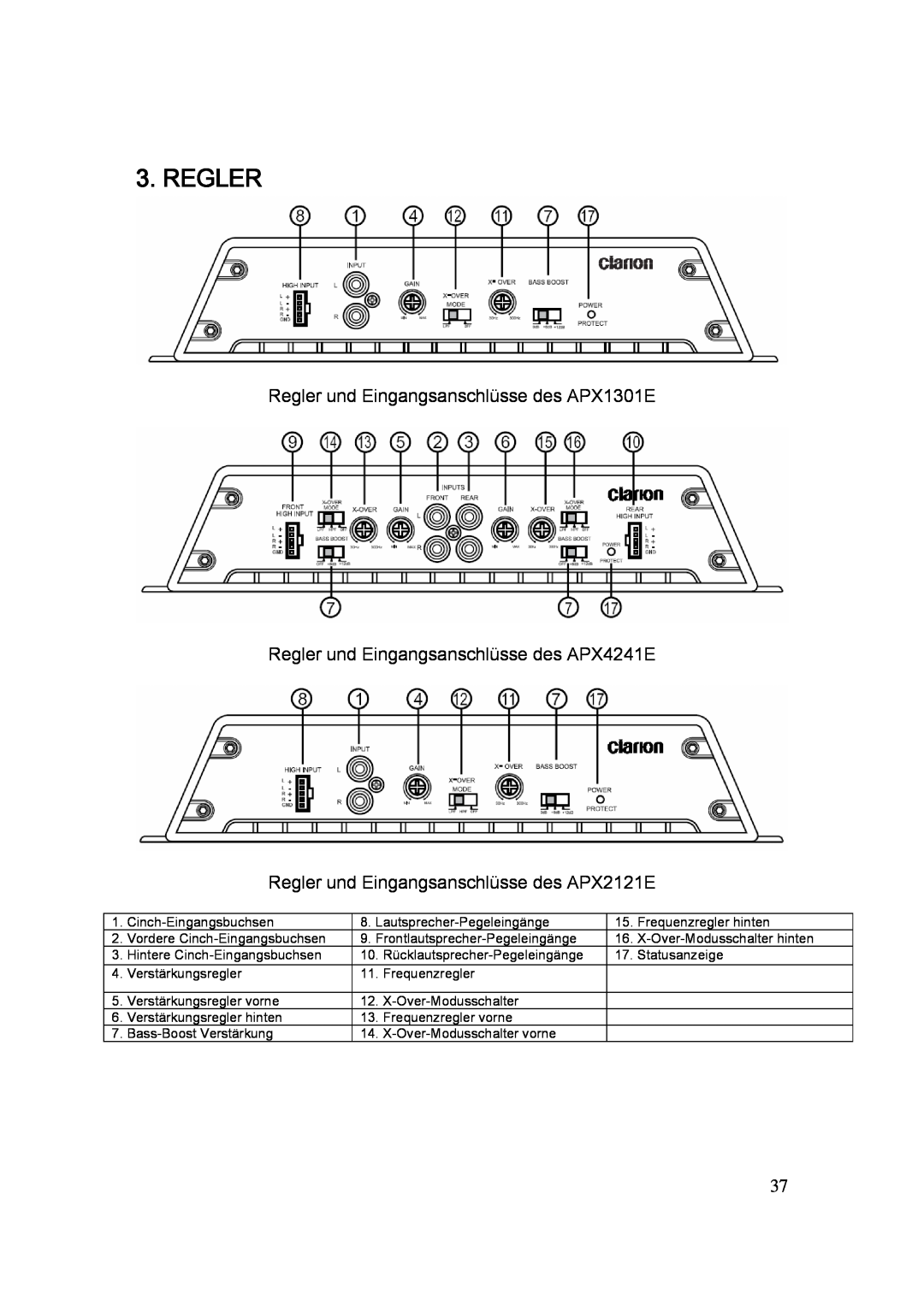 Clarion APX2121E manual Regler und Eingangsanschlüsse des APX1301E, Regler und Eingangsanschlüsse des APX4241E 