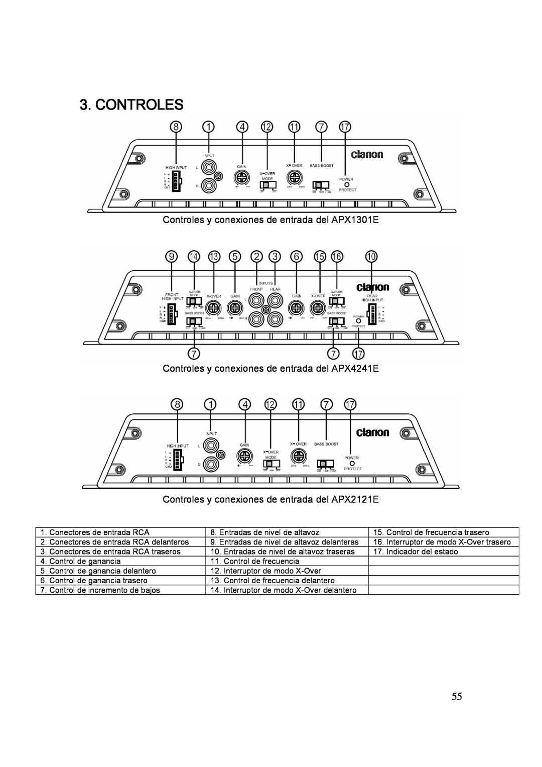 Clarion APX2121E Controles y conexiones de entrada del APX1301E, Controles y conexiones de entrada del APX4241E 