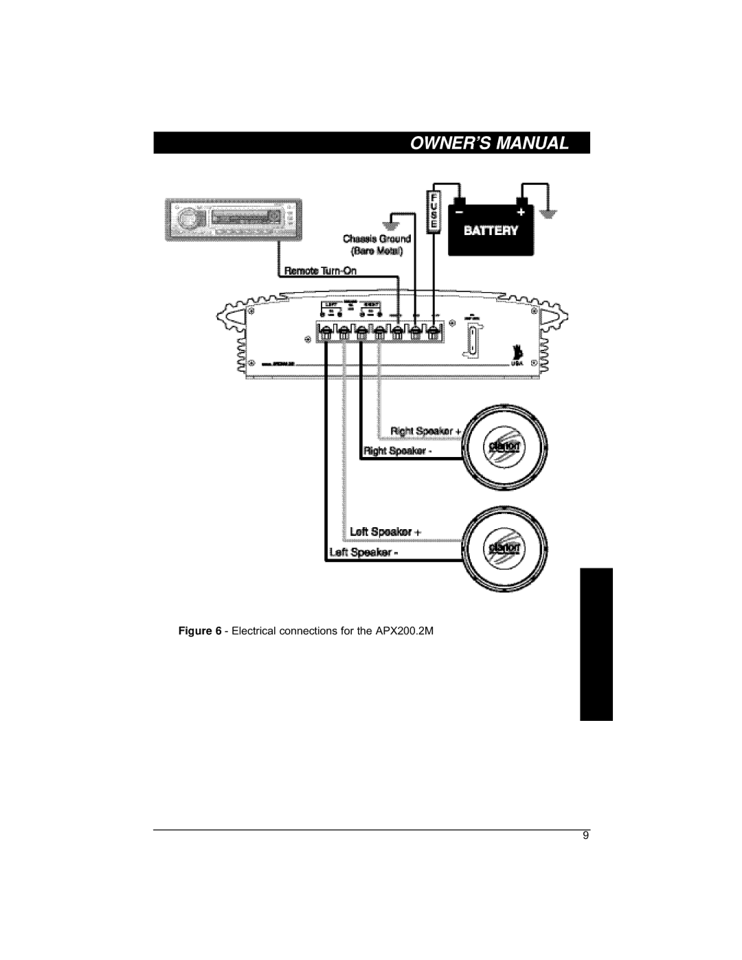 Clarion installation manual Electrical connections for the APX200.2M 