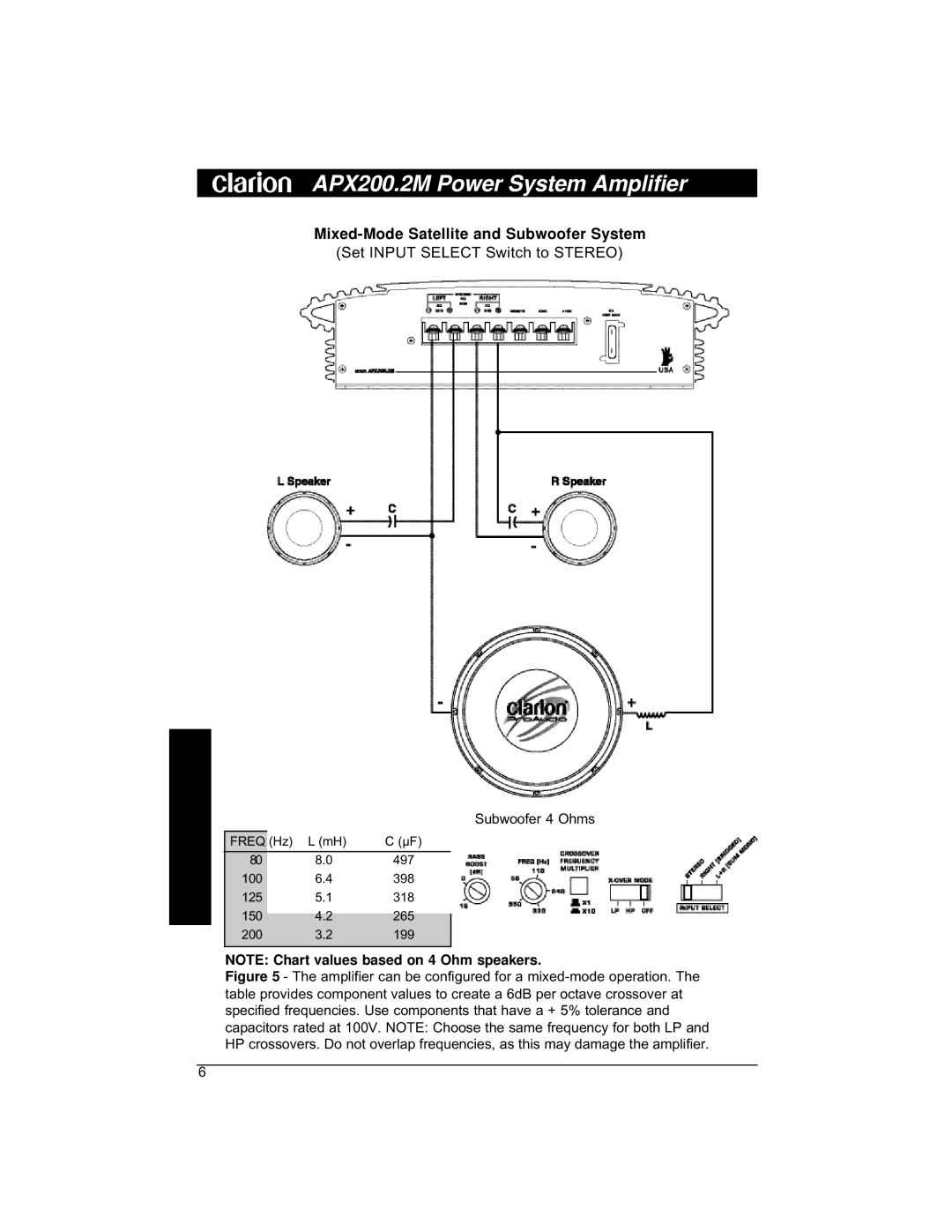 Clarion APX200 installation manual Mixed-Mode Satellite and Subwoofer System 