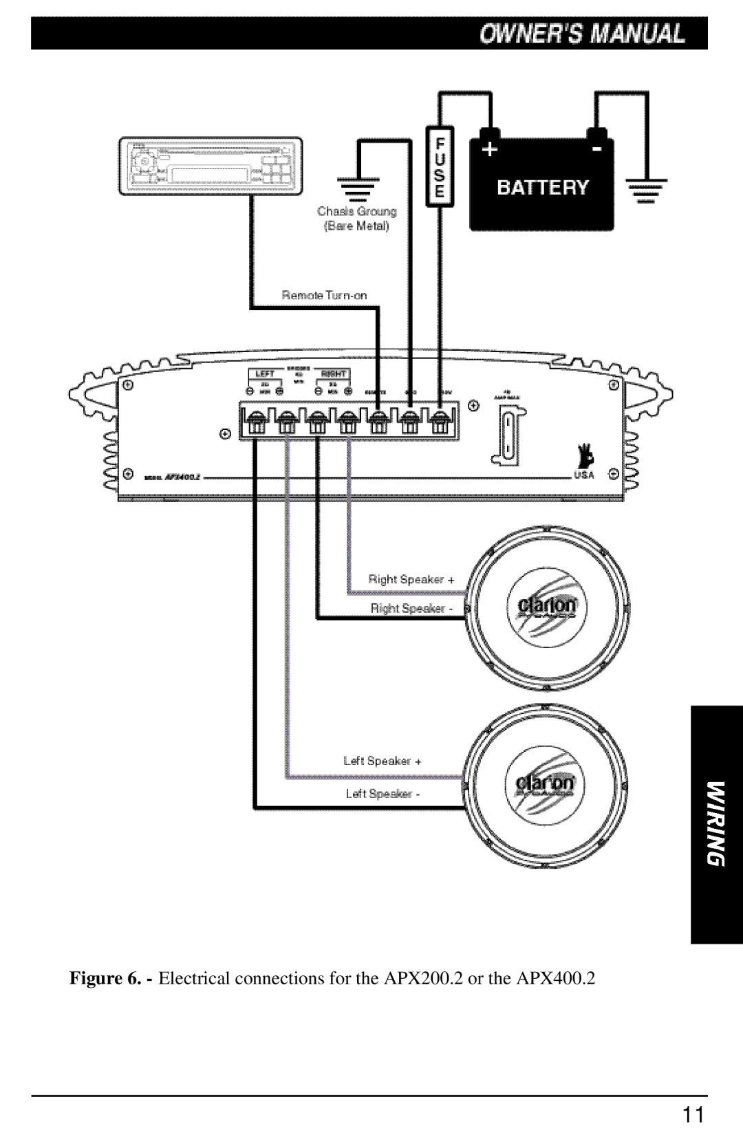 Clarion manual Electrical connections for the APX200.2 or the APX400.2 