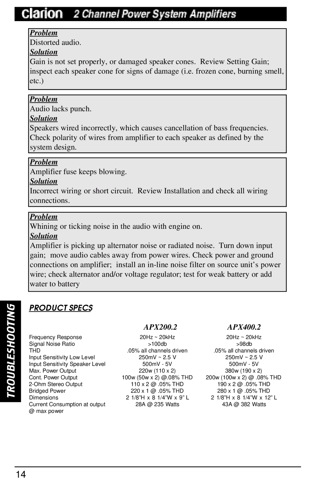 Clarion APX200.2, APX400.2 manual Product Specs 