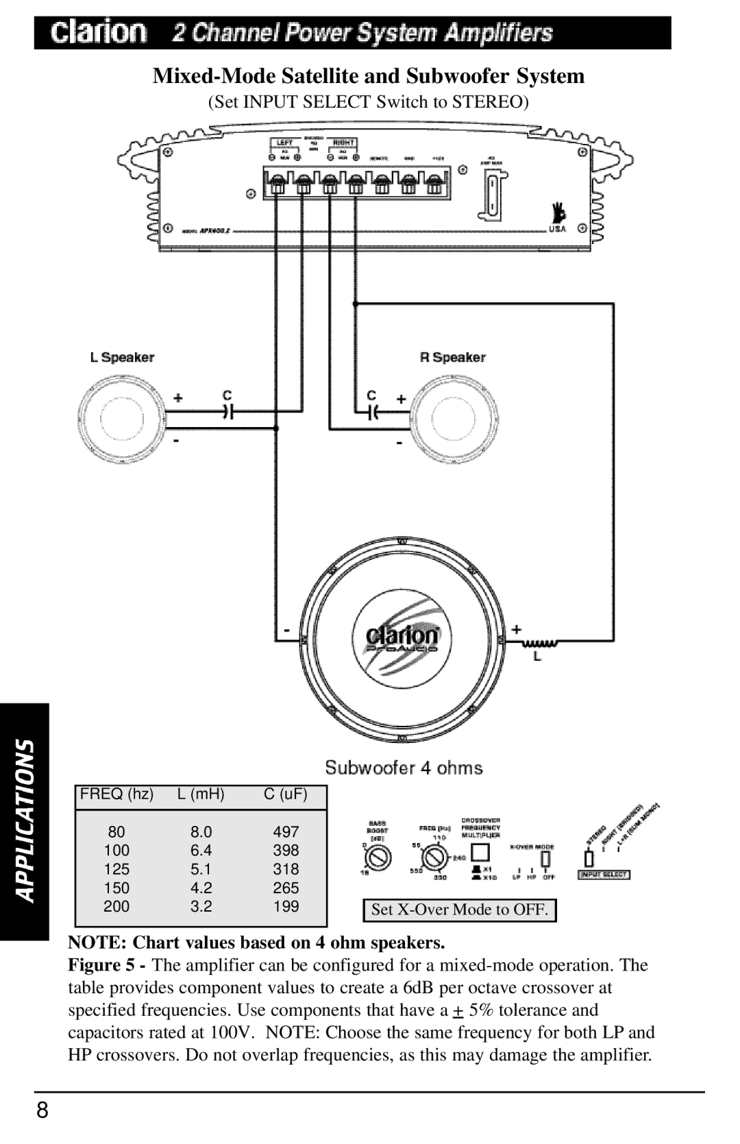 Clarion APX200.2, APX400.2 manual Mixed-Mode Satellite and Subwoofer System 