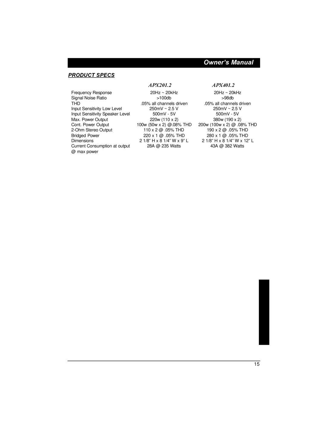 Clarion installation manual Product Specs, APX201.2 APX401.2 