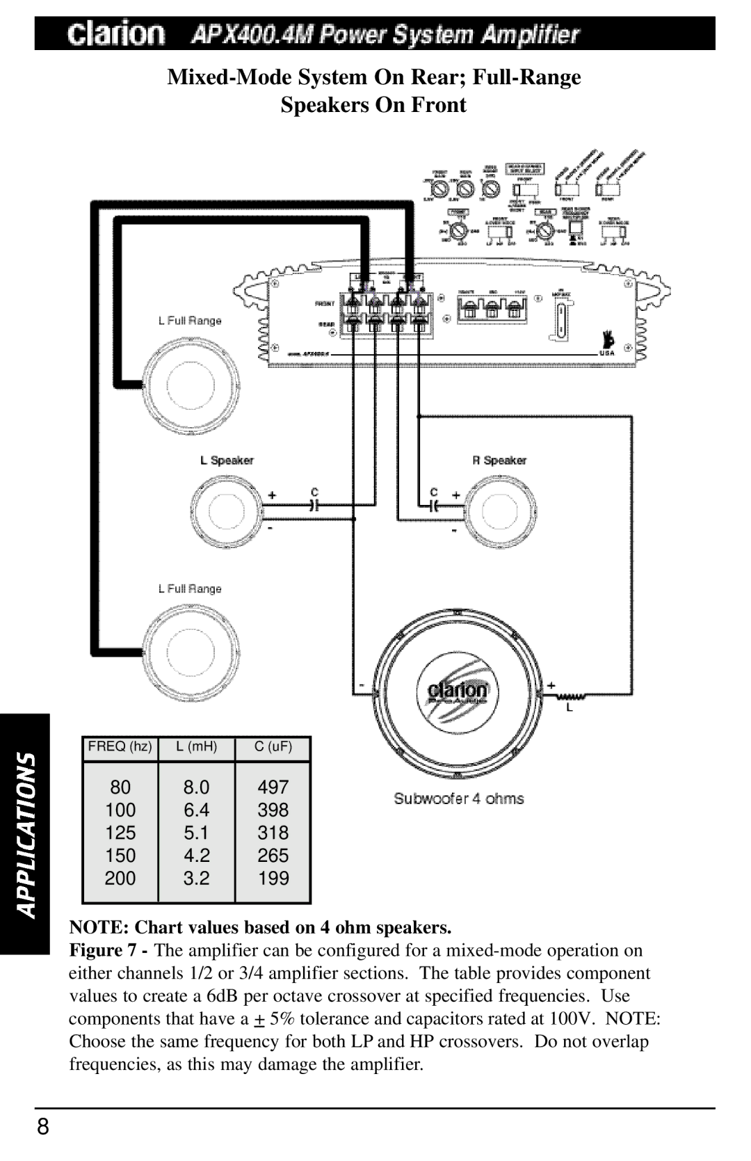 Clarion APX400 manual Mixed-Mode System On Rear Full-Range Speakers On Front 