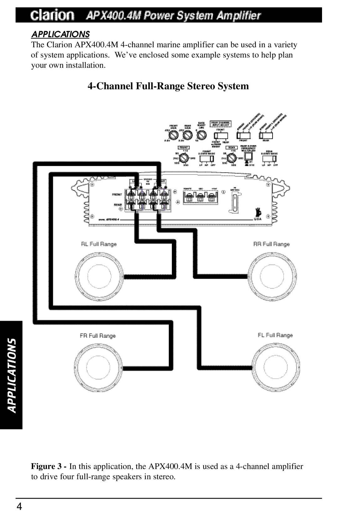 Clarion APX400 manual Applications 