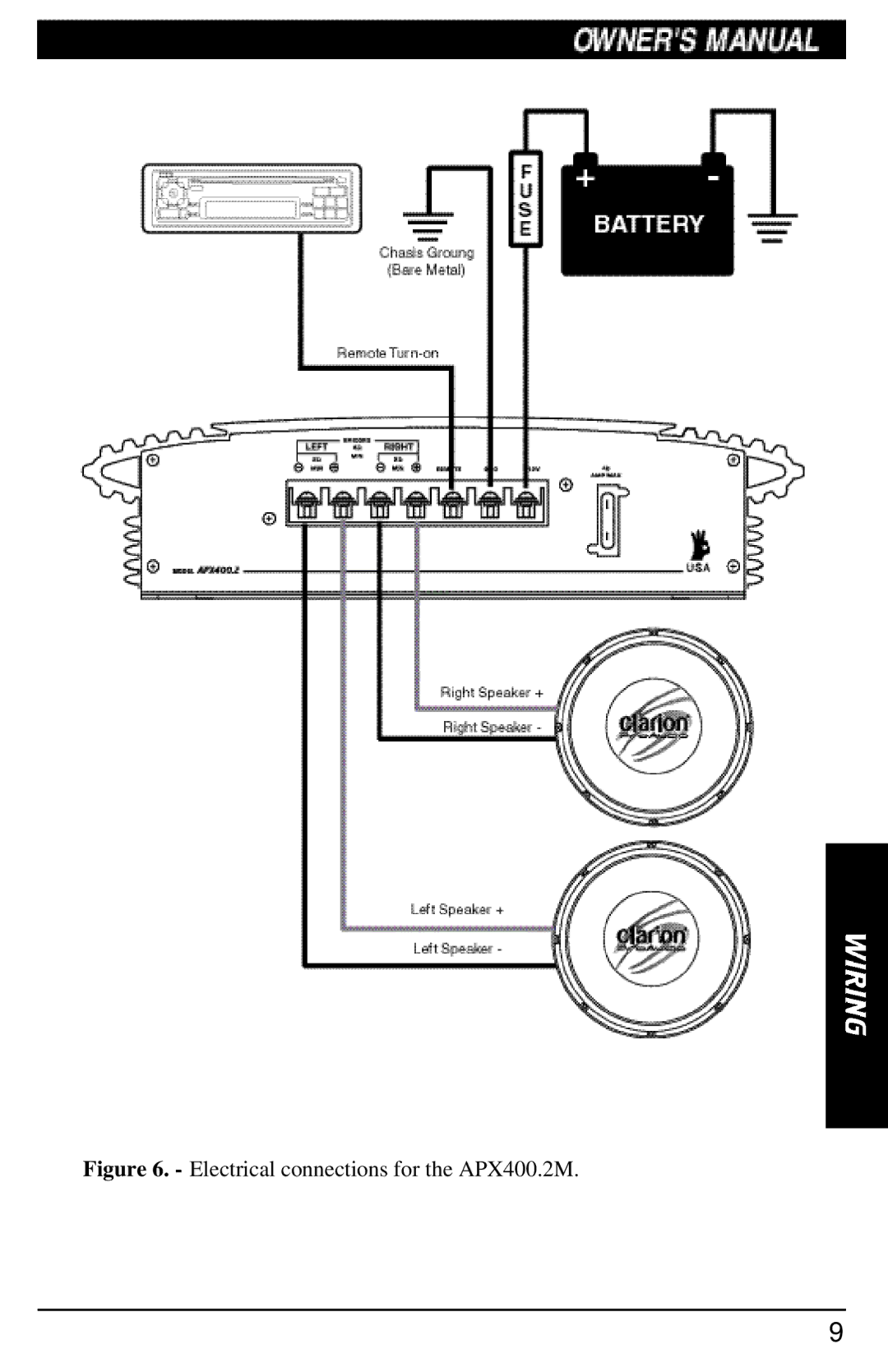 Clarion manual Electrical connections for the APX400.2M 