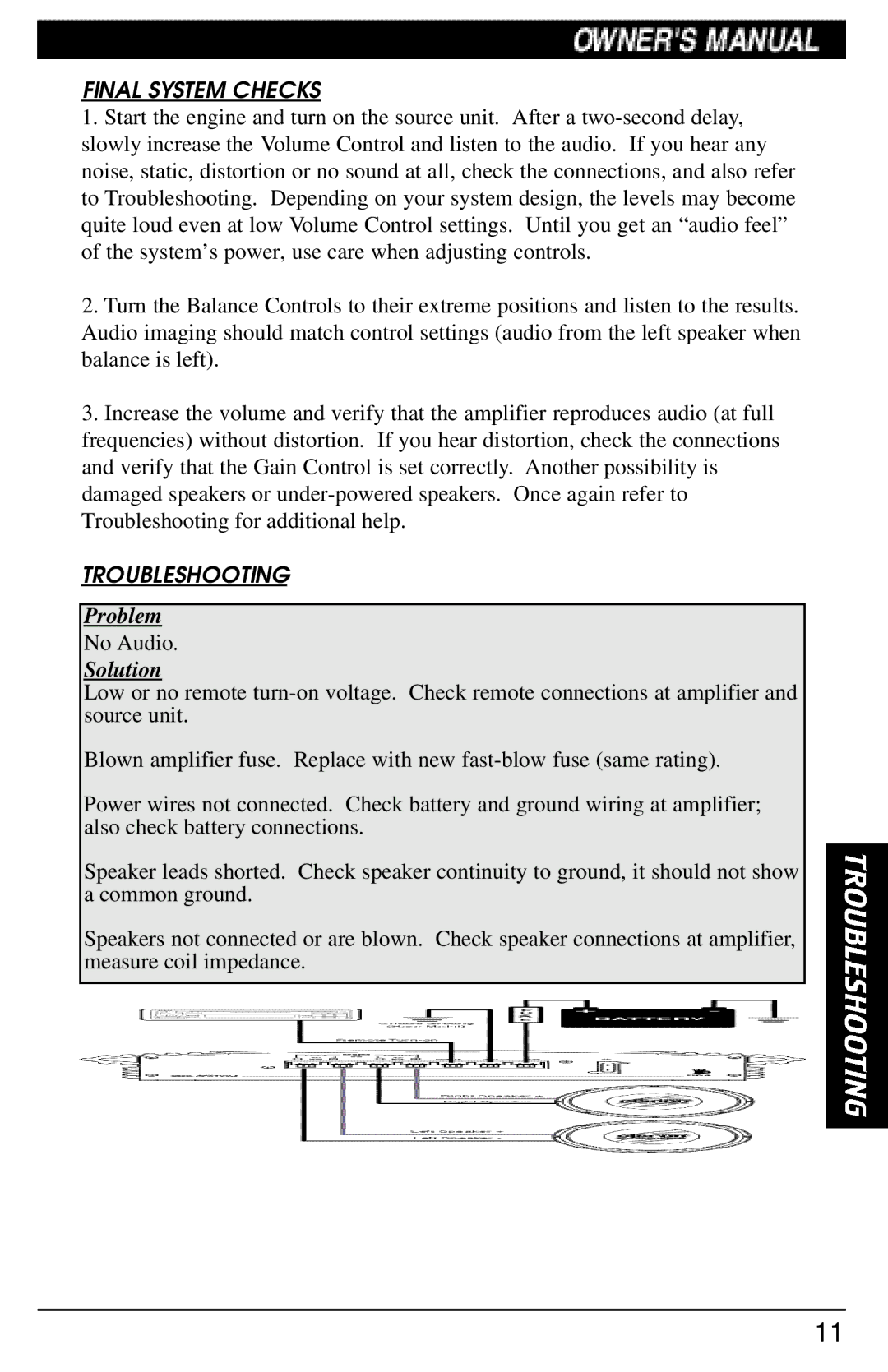 Clarion APX400.2M manual Final System Checks, Troubleshooting 