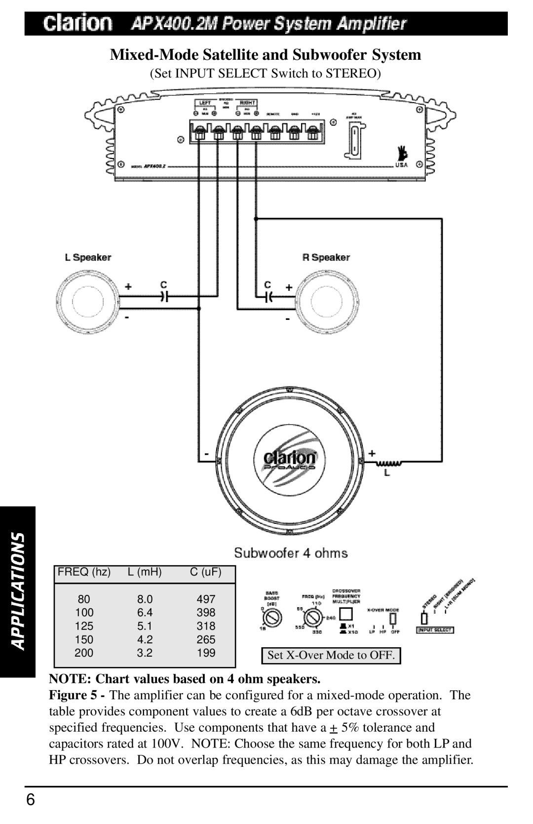 Clarion APX400.2M manual Mixed-ModeSatellite and Subwoofer System, NOTE Chart values based on 4 ohm speakers 