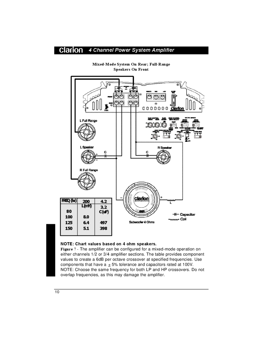 Clarion APX401.4 installation manual Mixed-Mode System On Rear Full-Range Speakers On Front 